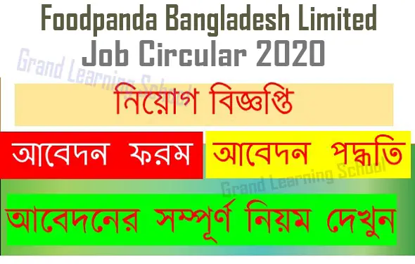 Bangladesh Bridge Authority Job Circular 2020