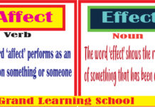 effect or affect in english grammar affect vs effect in english grammar