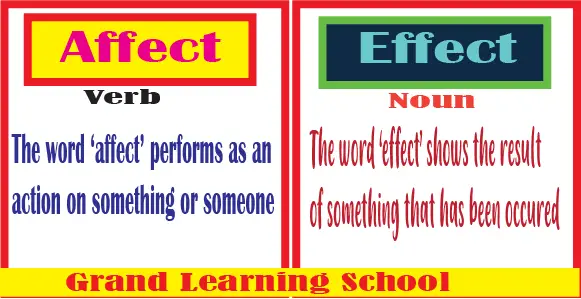 affect vs effect in english grammar