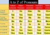 List of Pronouns |120+ Pronouns List | list of pronouns words